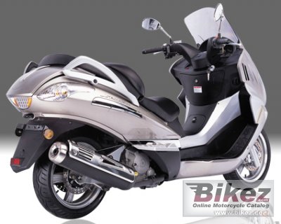 2012 CF Moto Jet Max 250 photo